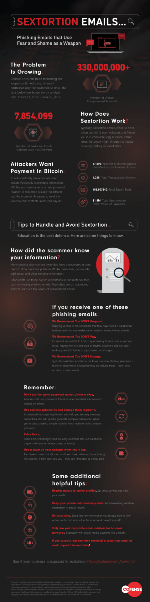 Sextortion: Protect Yourself from Online Scams - Infographic